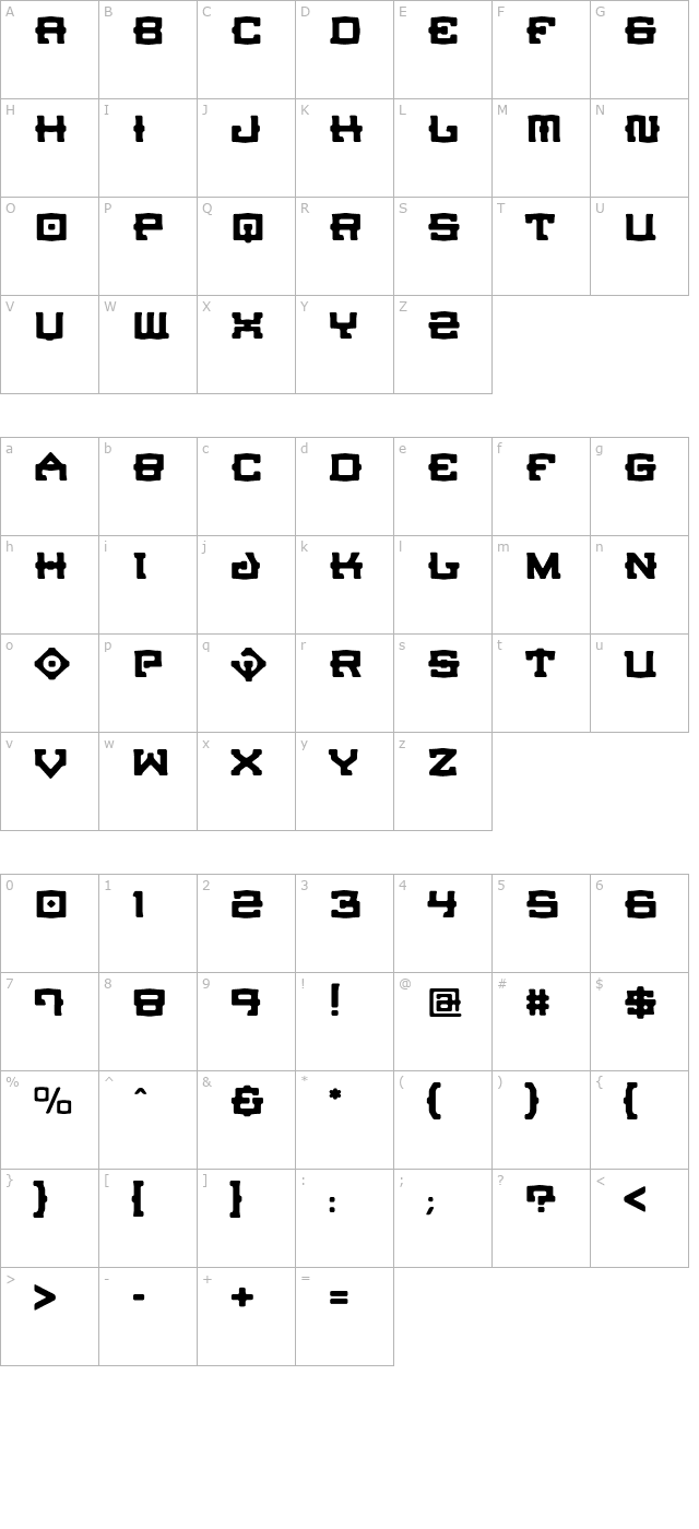 CrucibleBurnin-Ultra character map