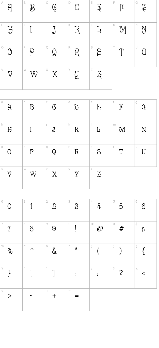 Cruickshank character map