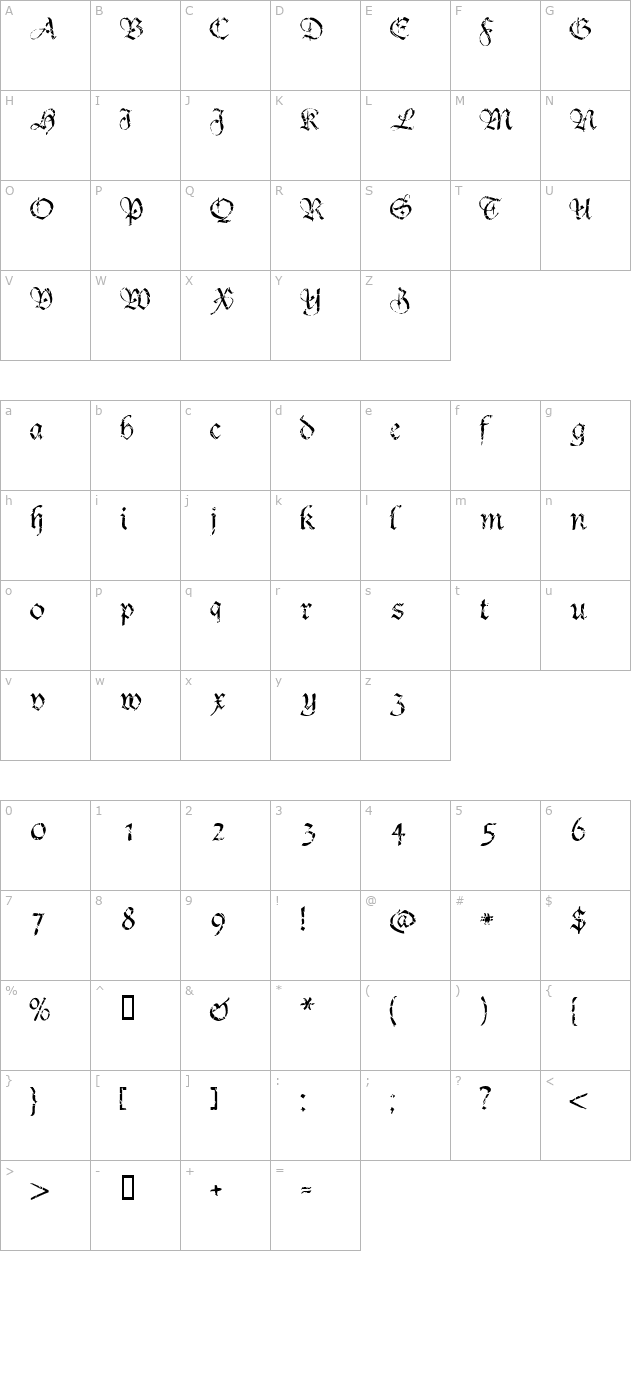 Crumble character map