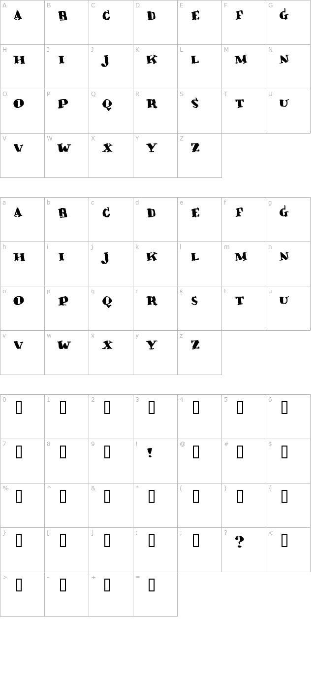 Crunky character map