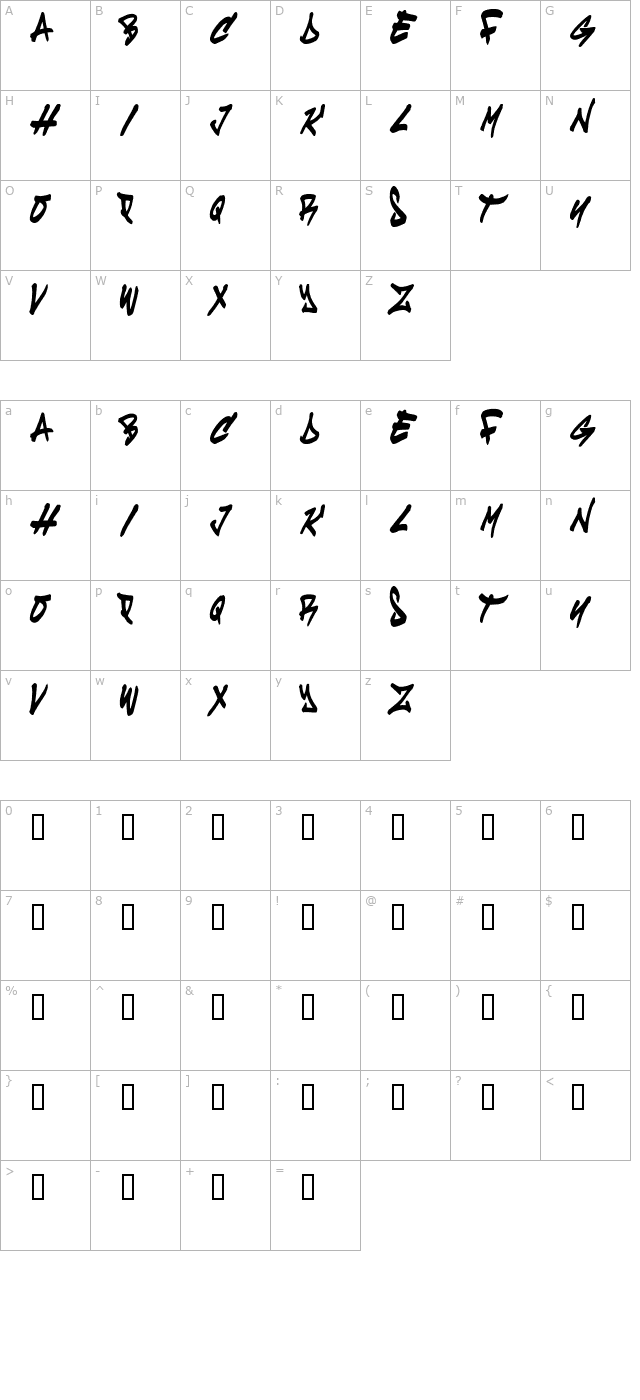 Cruze character map