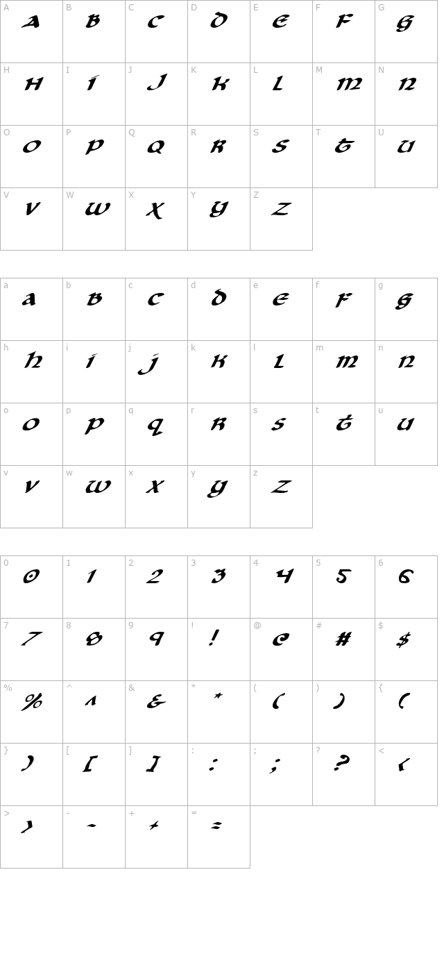 Cry Uncial Italic character map