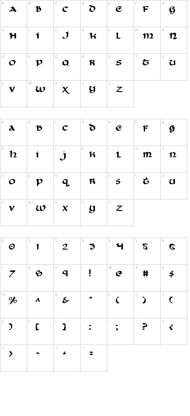 Cry Uncial character map
