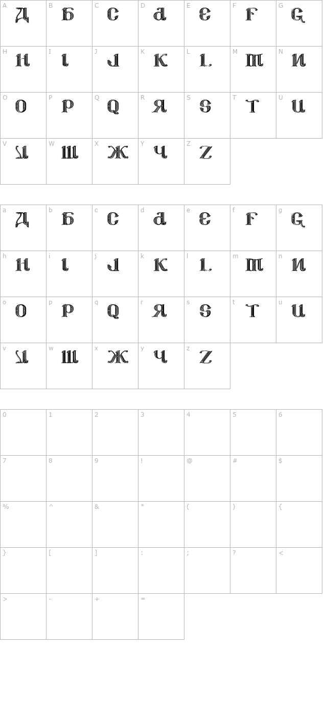 csar-parade-dress-display-caps- character map