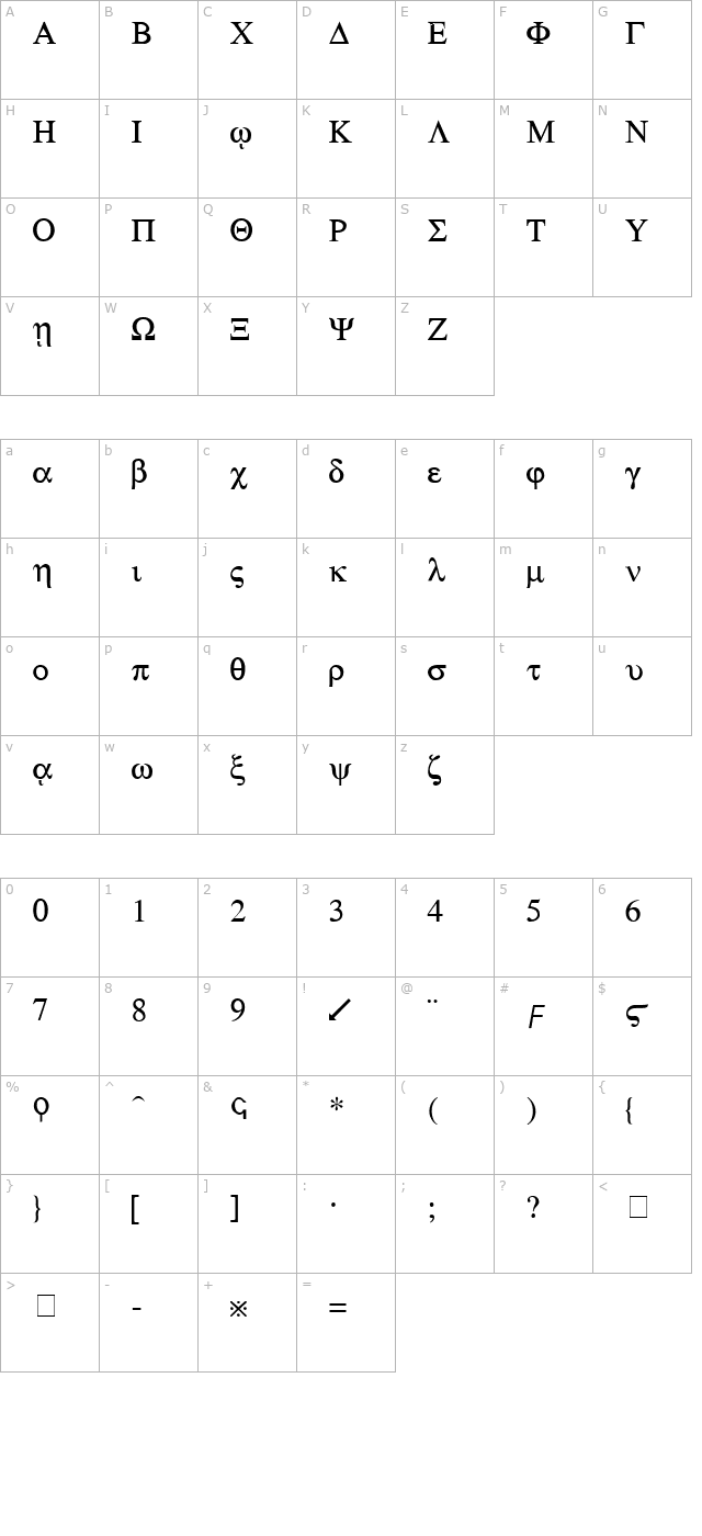 csl-greek-medium character map