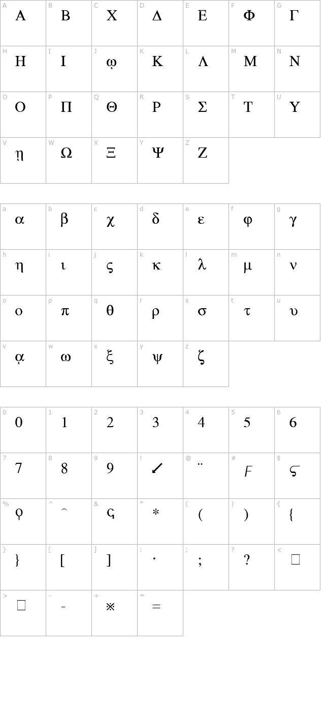 CSL Greek character map