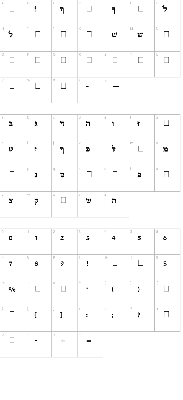 csl-hadassah character map