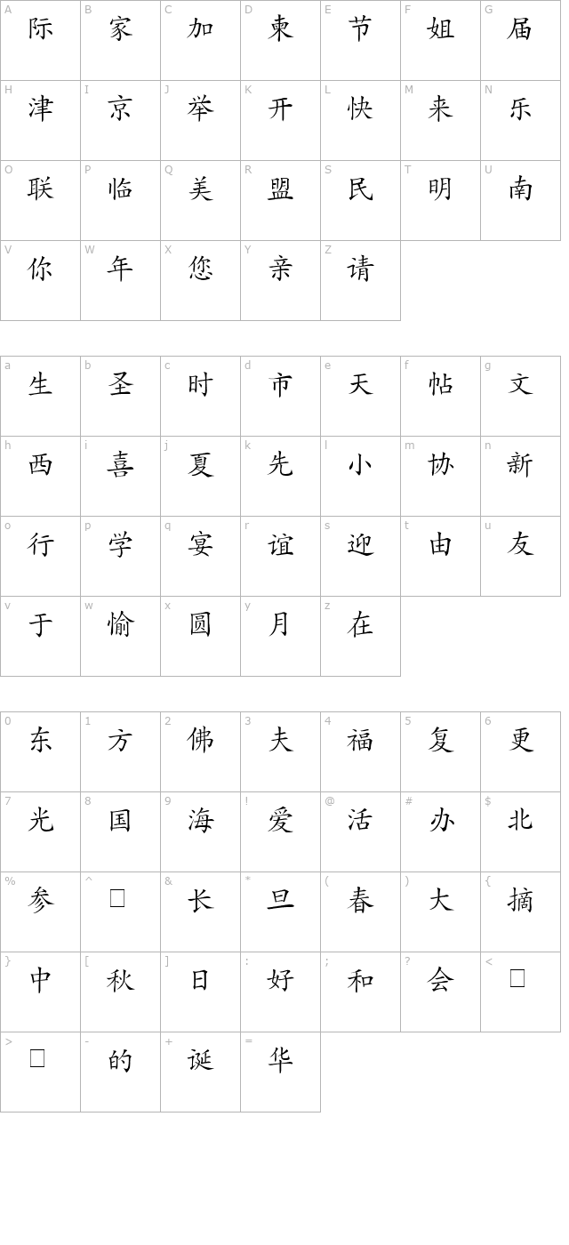 CSL Hanzi Kaishu character map