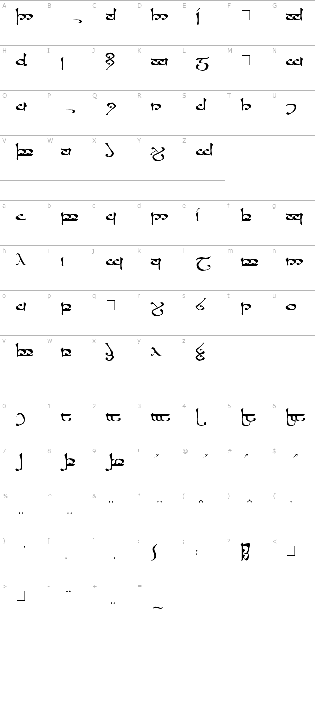 csl-moroma character map