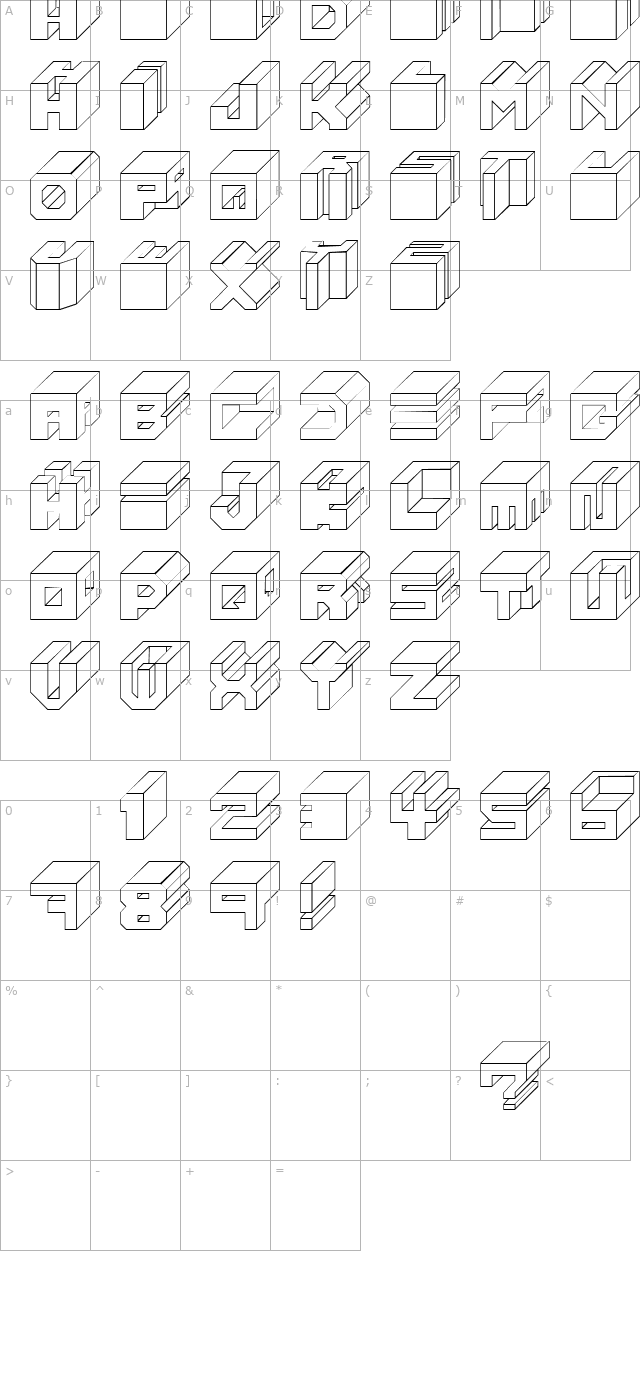 Cube character map