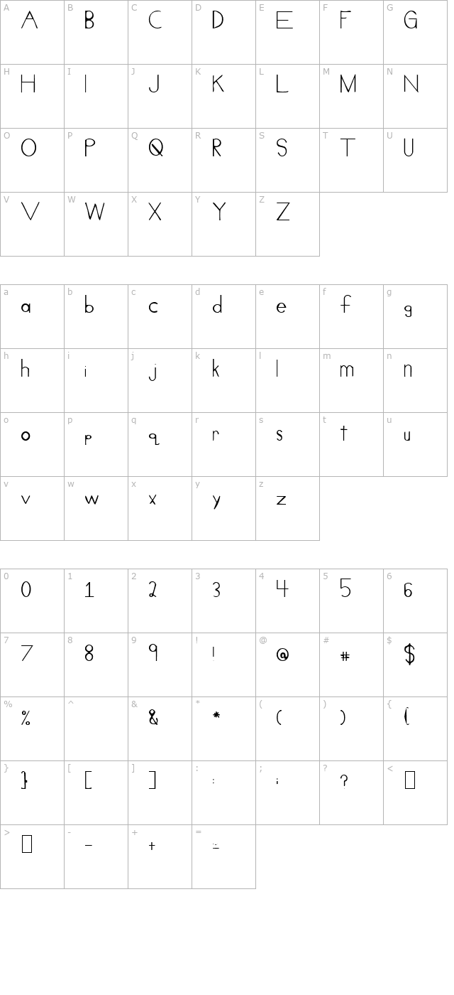 Cueue Cheesy character map