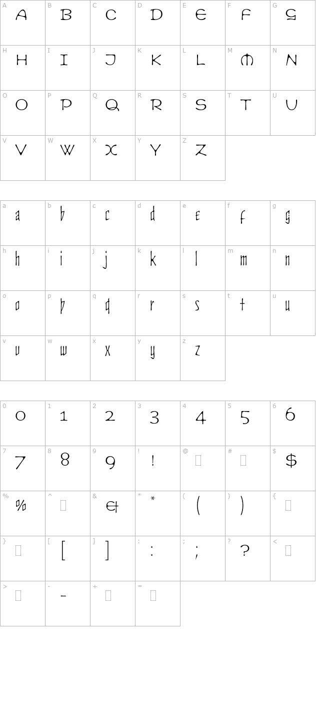 cultplain character map