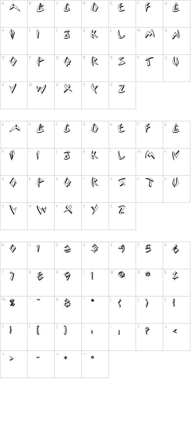 Cuneate character map