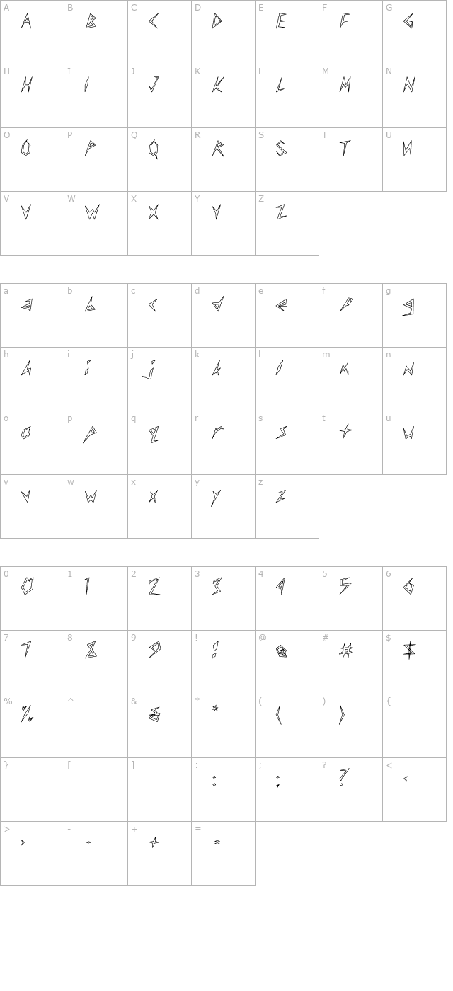 cuneifont-light-ho character map