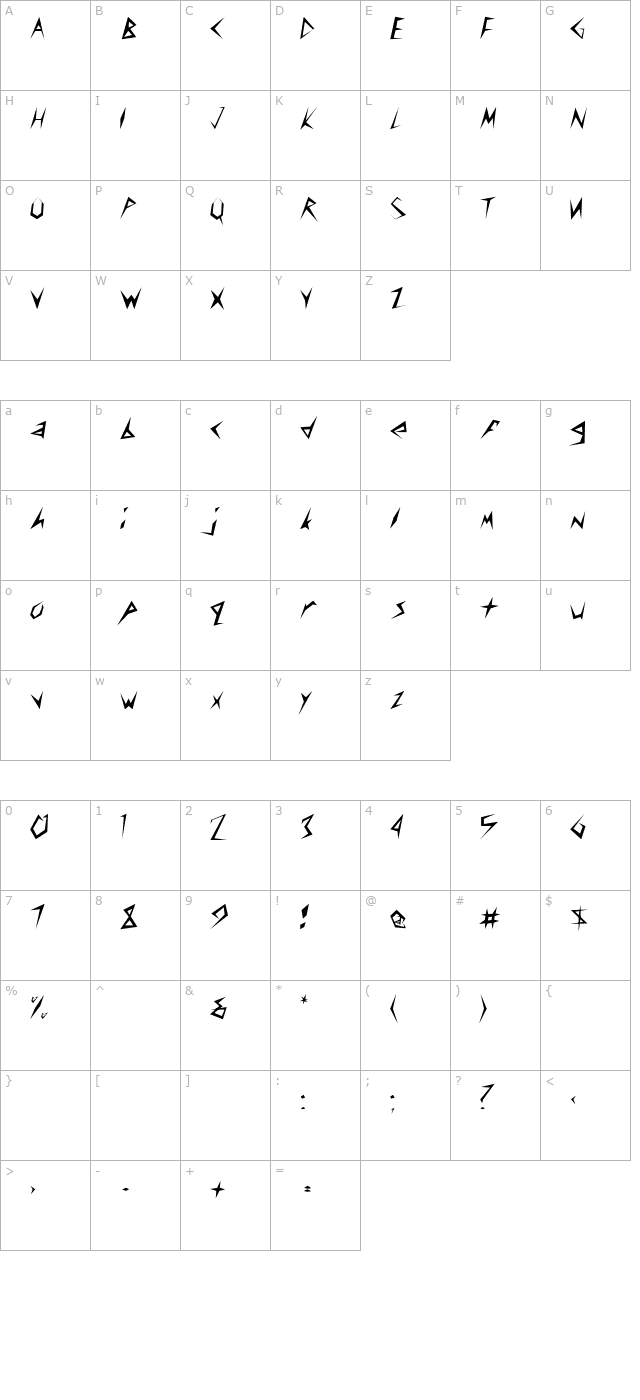 CuneiFont Regular character map