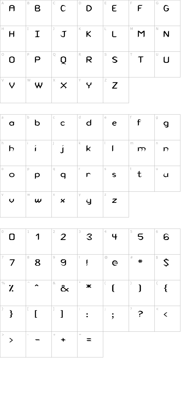 Cuneiform Wd character map