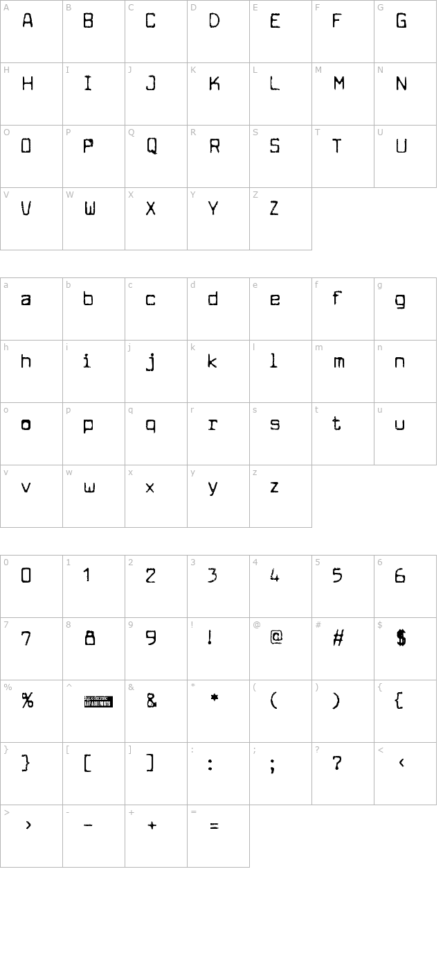 cuomotype character map