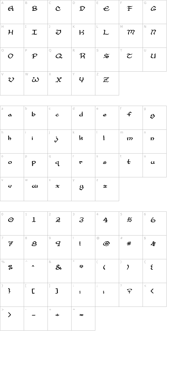 cup-and-talon character map