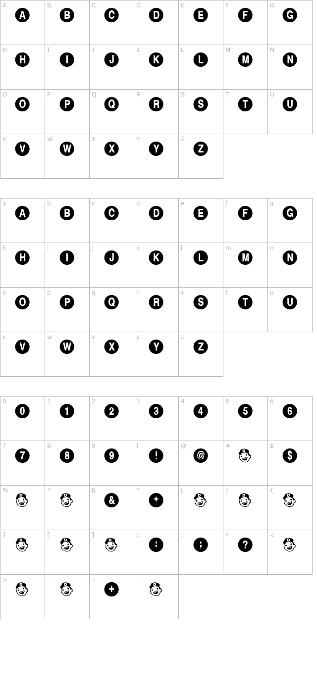 Cupcake character map