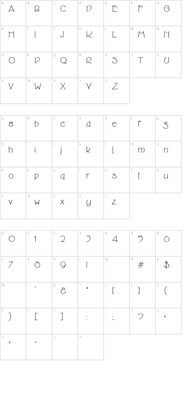 Cupid character map