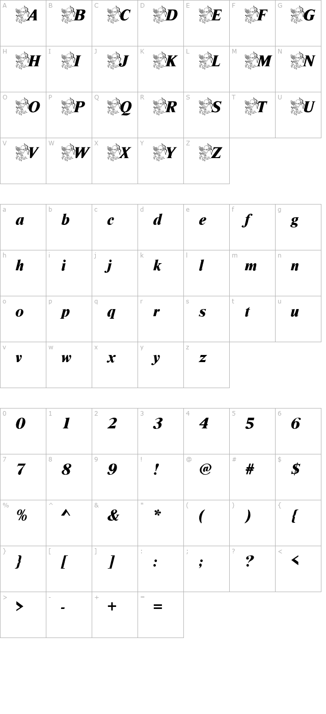 Cupido Becker character map