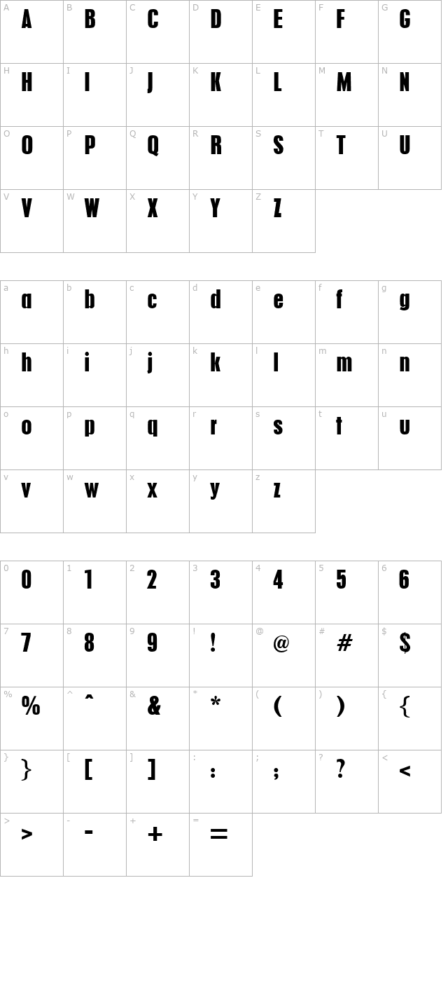 Cupido character map