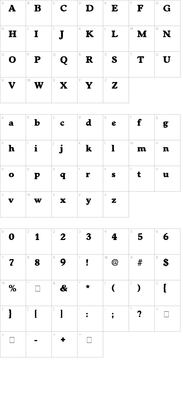 Cupola Display SSi character map