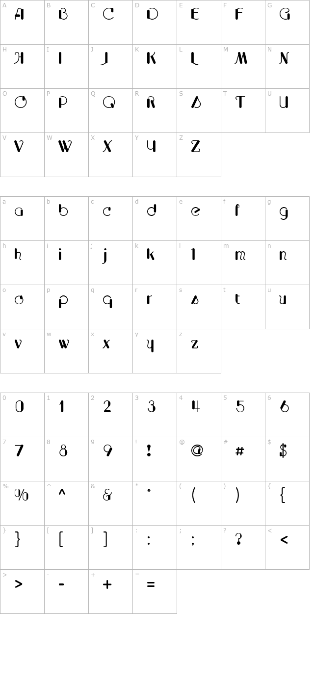 Cupola character map