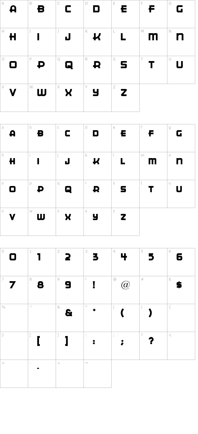 CuppaJoe character map