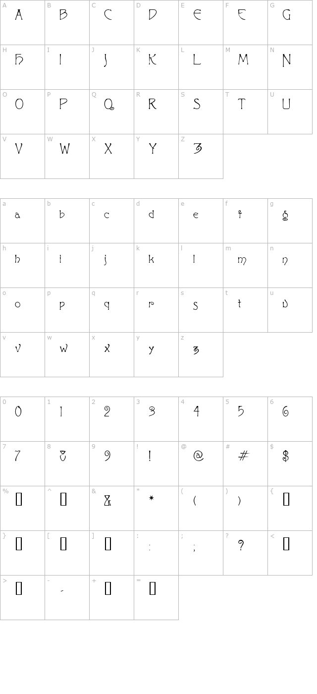 curetana character map