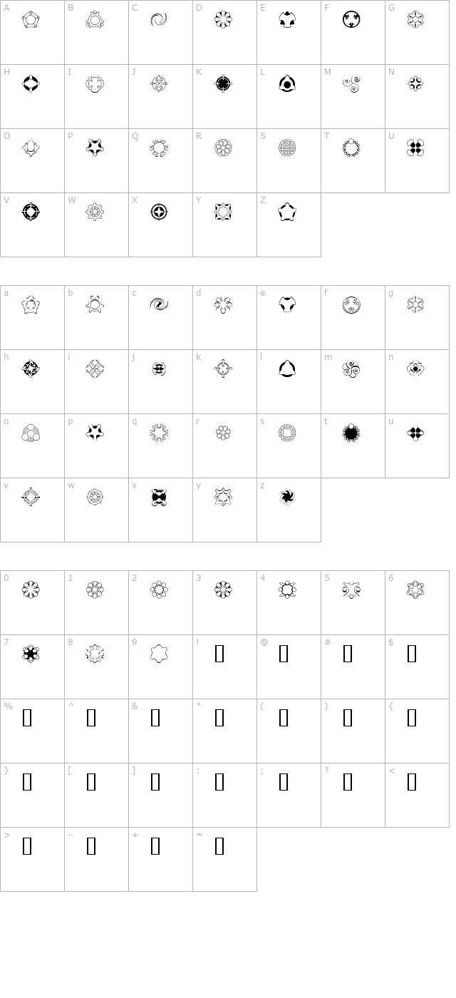 Curious Device character map