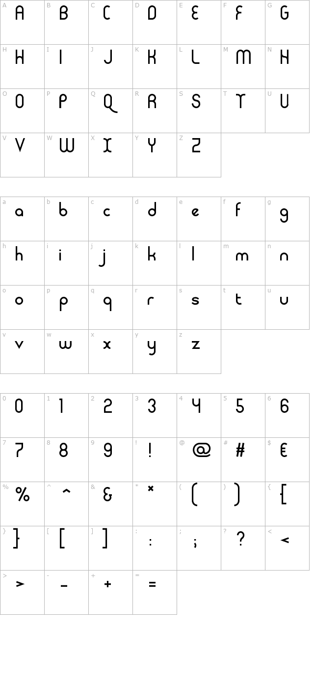 curls character map