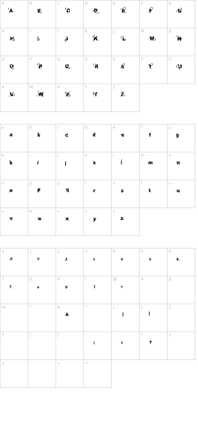 Curly character map