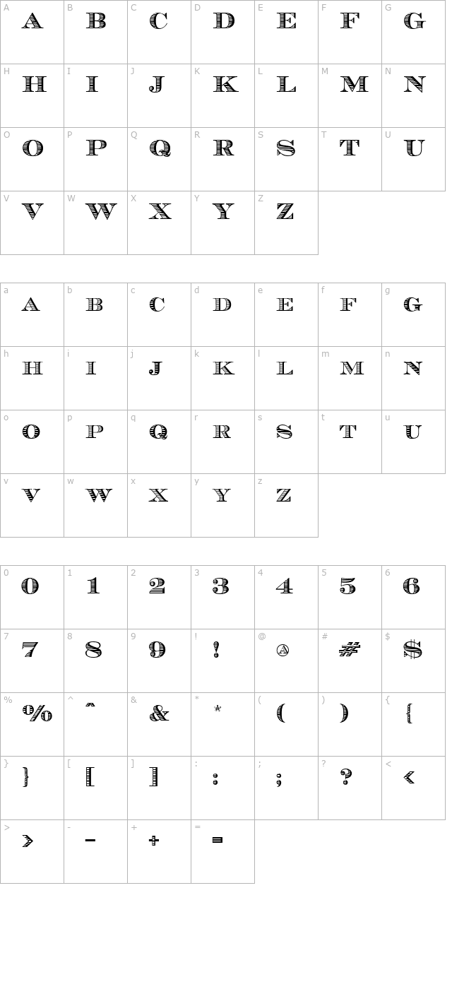 Currency character map