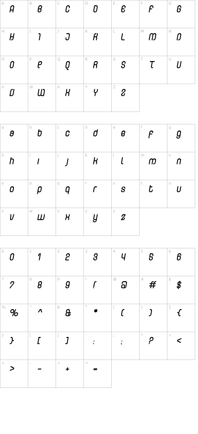 CurvatureRounded Italic character map