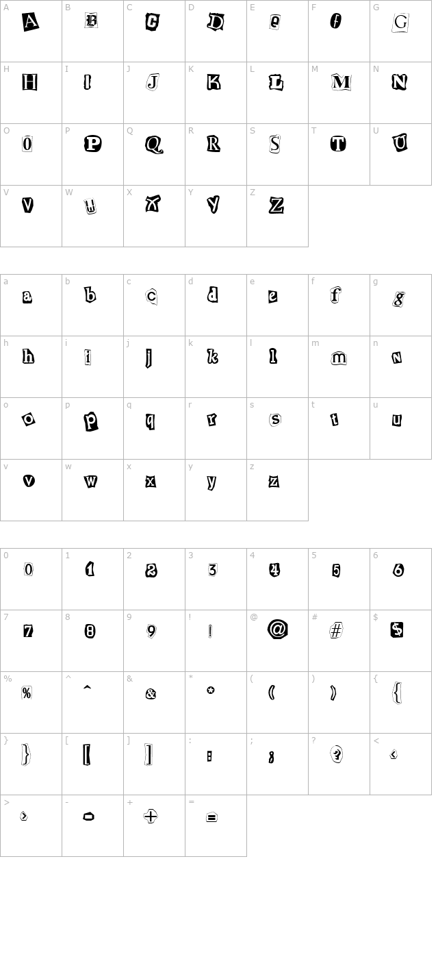 Cut and Paste character map