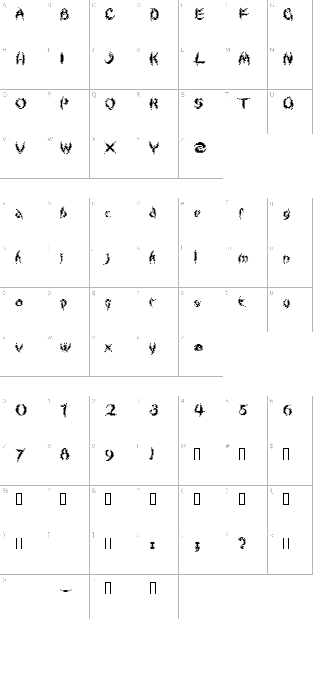 Cute Line character map