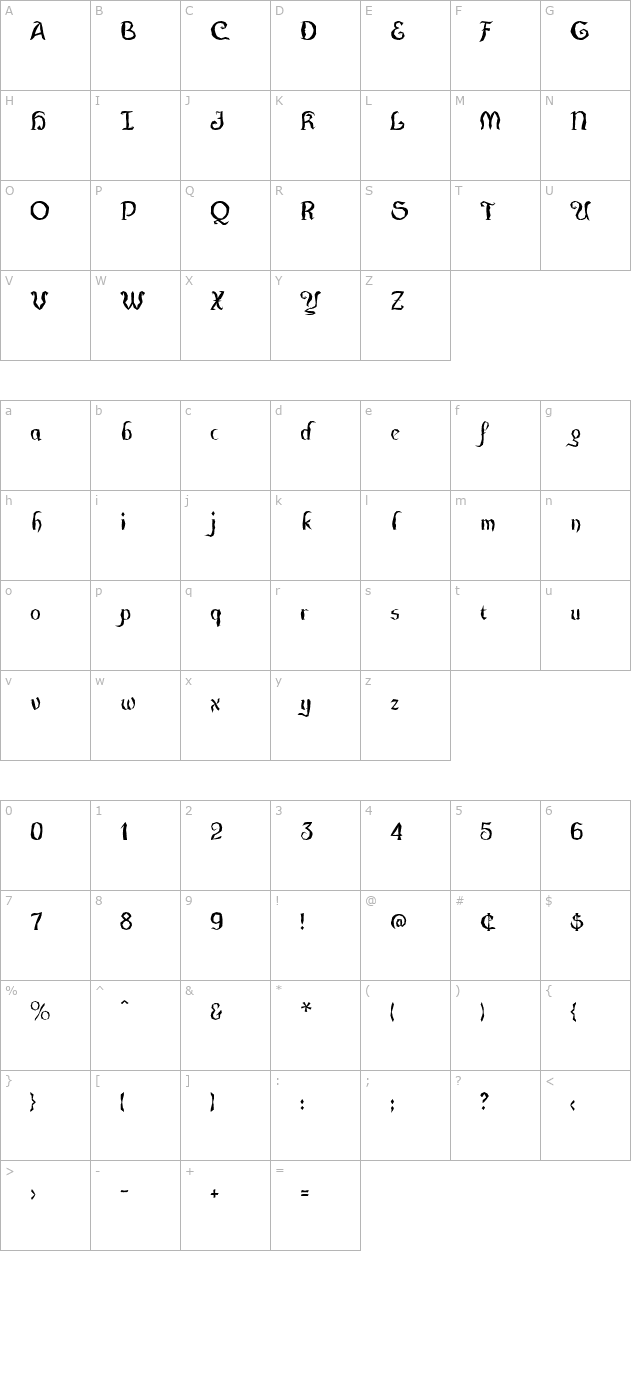 cuthbmangle character map