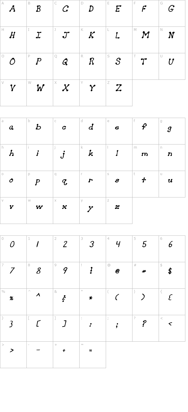 CutiesHand Bold Italic character map