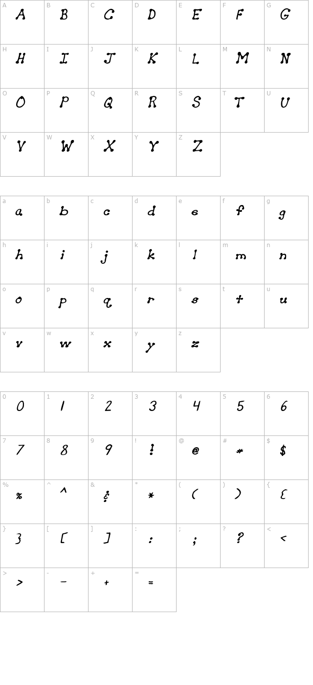 cutieshand-bold-italic character map