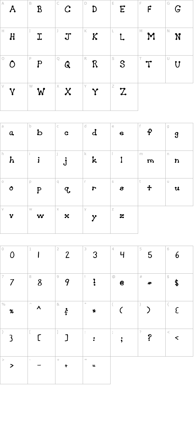 CutiesHand Bold character map