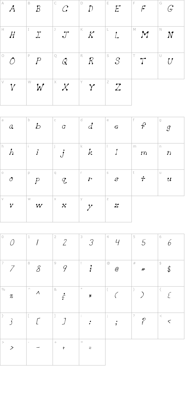 cutieshand-italic character map