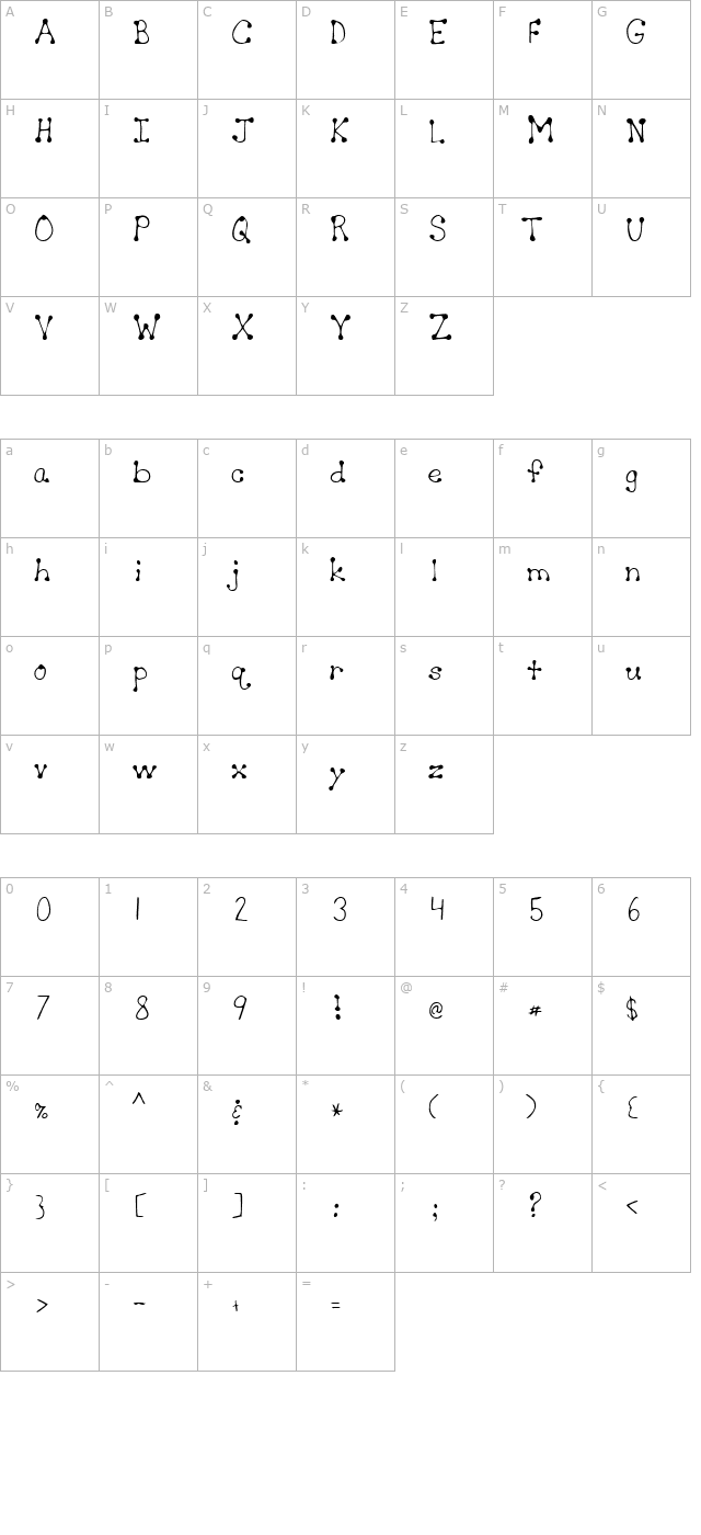 cutieshand-regular character map