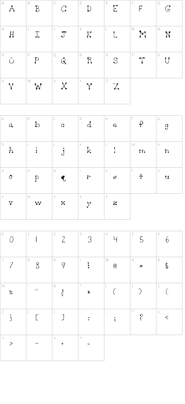 CutiesHand character map