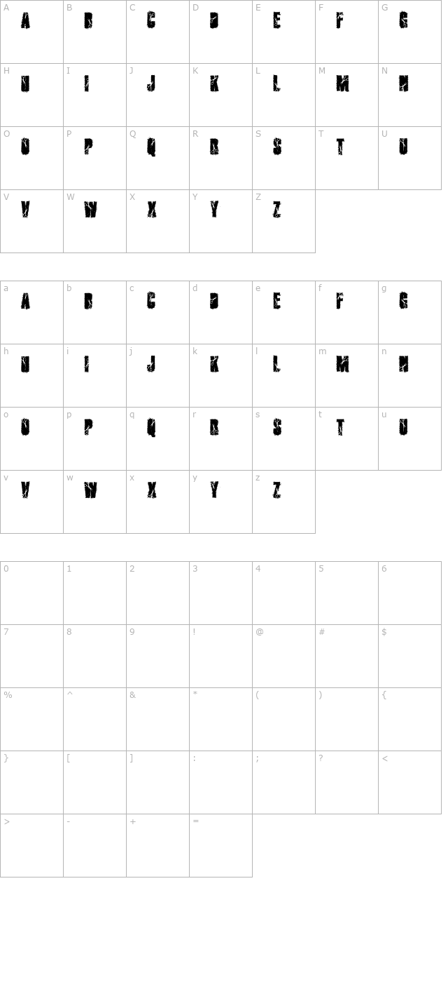 Cutter character map