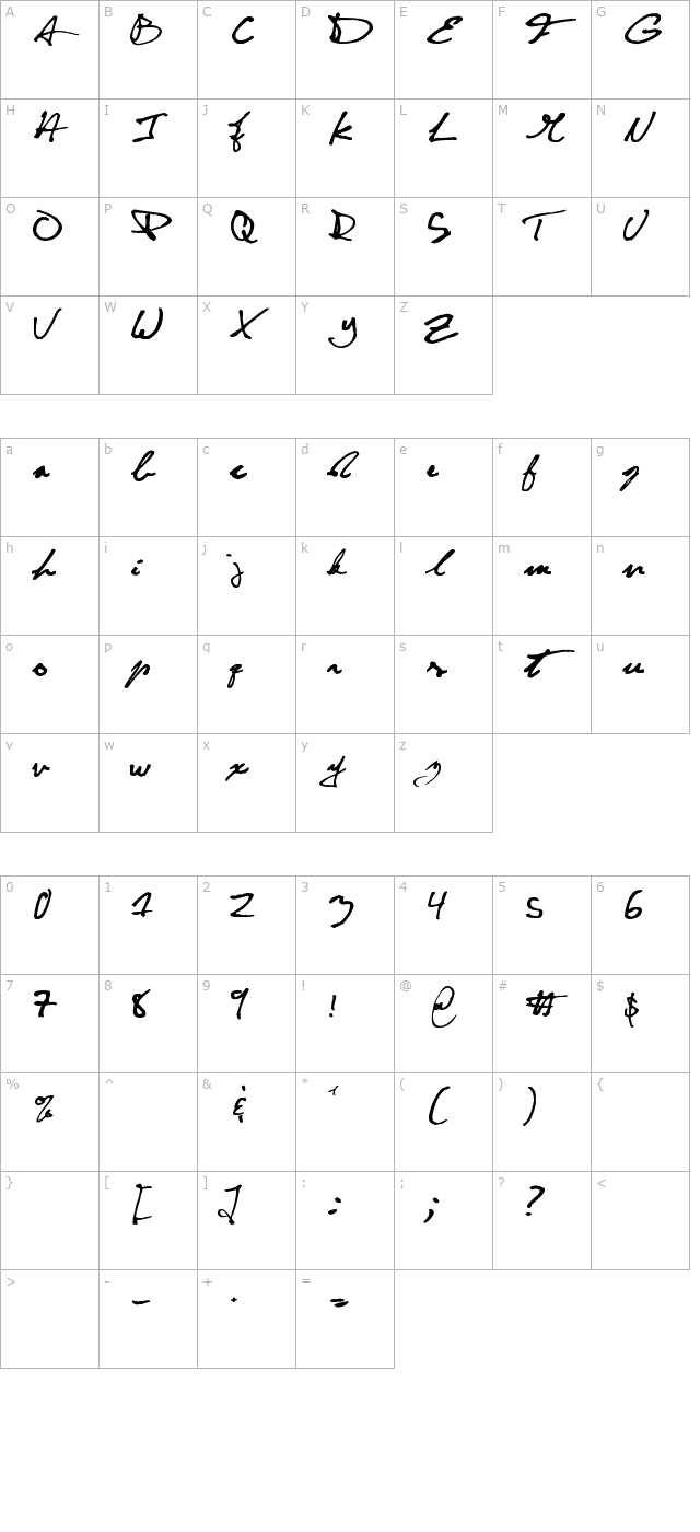 CuttyFruty character map