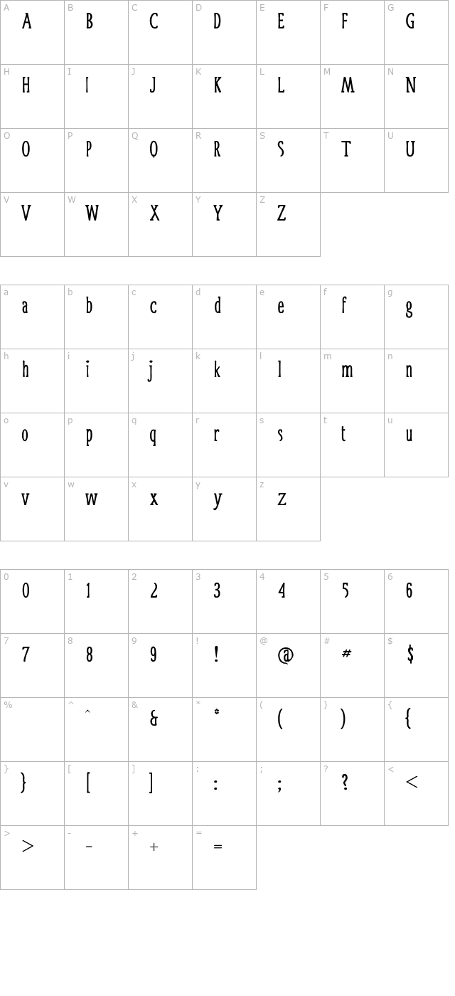 Cuty-Normal character map