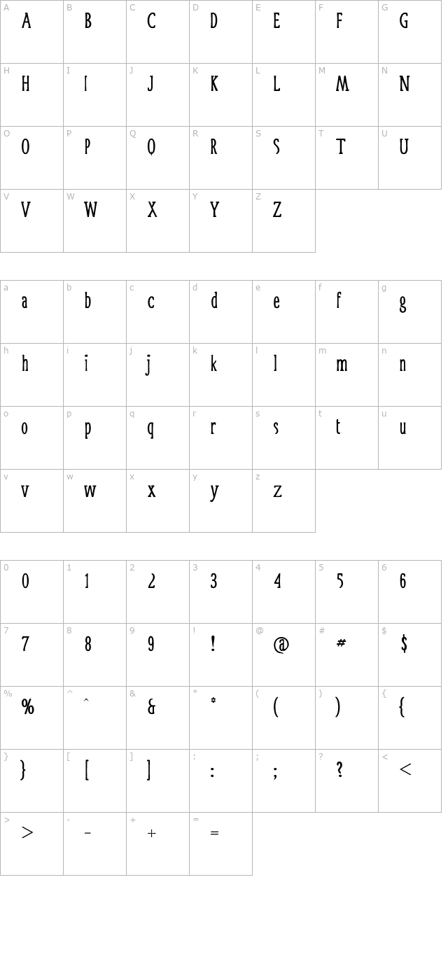 Cuty character map