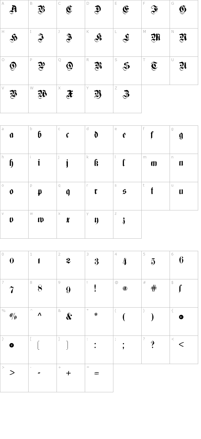 Cuxhaven Times character map