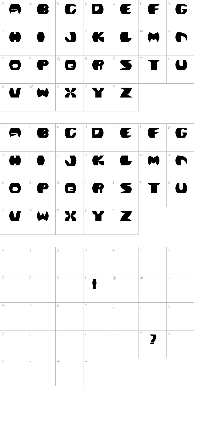 Cyber Phonic character map